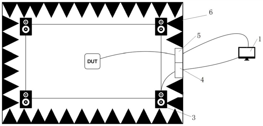 Intelligent voice product privacy invasion detection method based on energy consumption