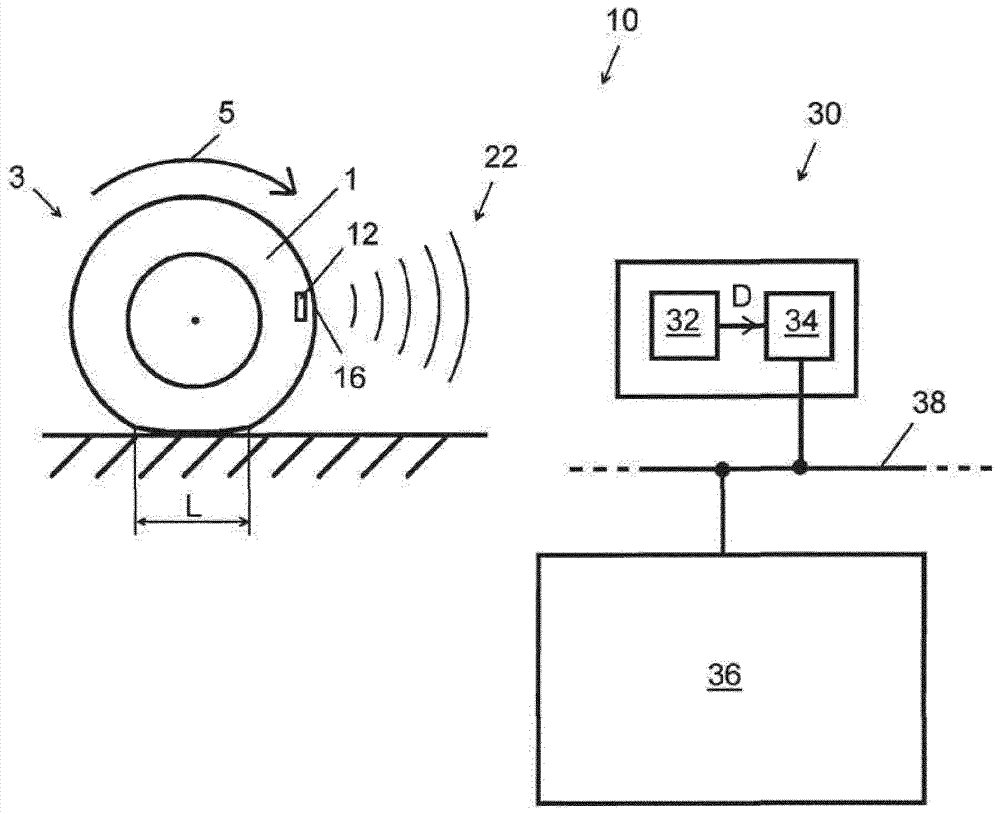 System and method for determining at least one tyre contact area parameter characterising a dimension of a tyre contact area on a tyre of a wheel of a vehicle