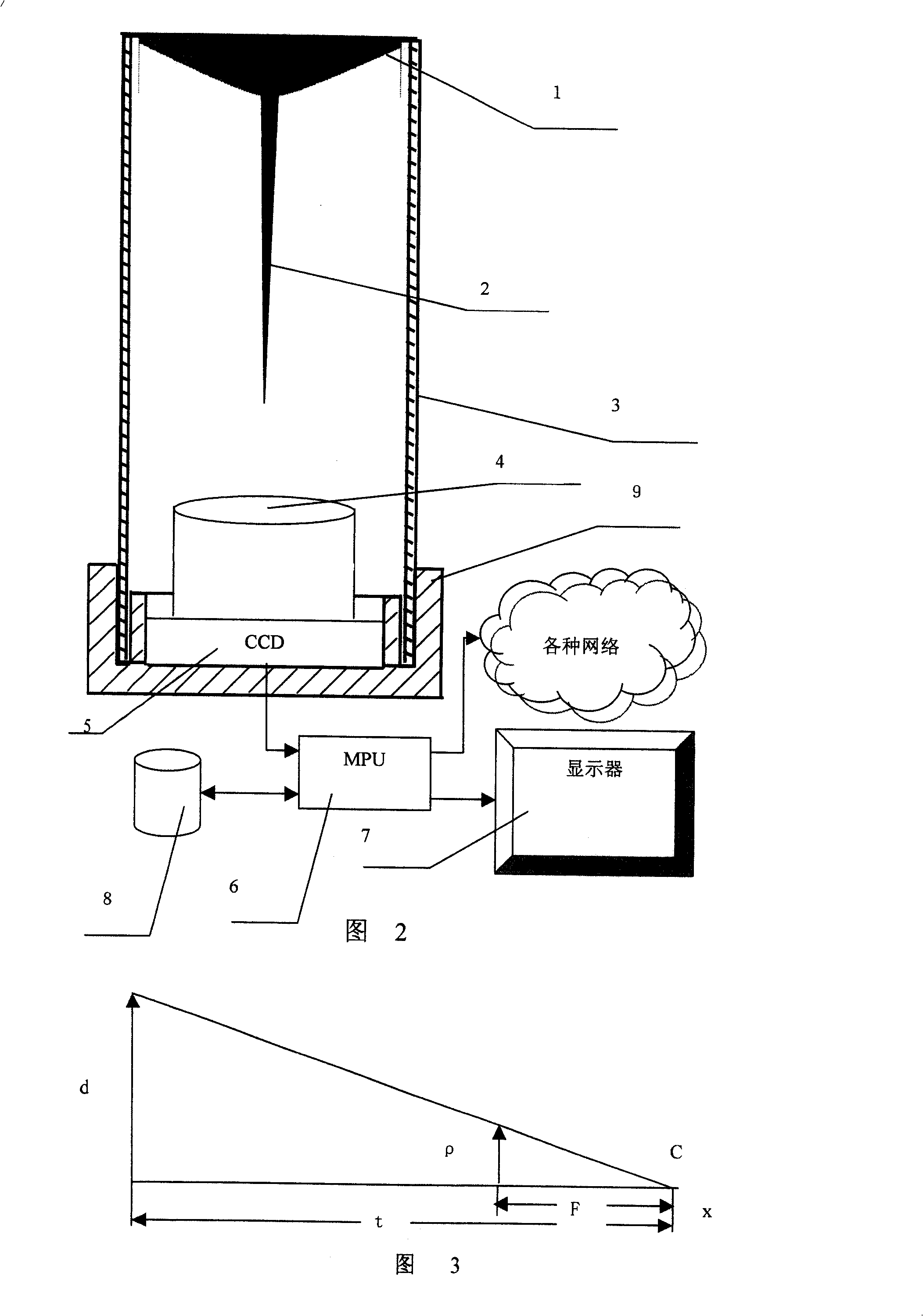 All-round computer vision-based electronic parking guidance system