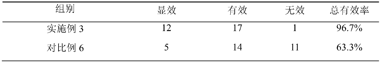 Nourishing component containing raw radix notoginseng extracting solution and cooked radix notoginseng extracting solution, freckle-removing mask and preparation method thereof