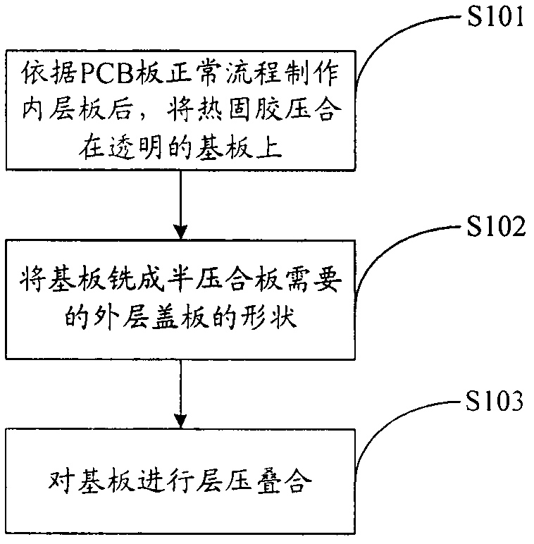 Method for producing outer-layer semi-pressing plate