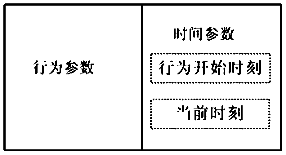 Monitoring method, monitoring terminal and monitoring system