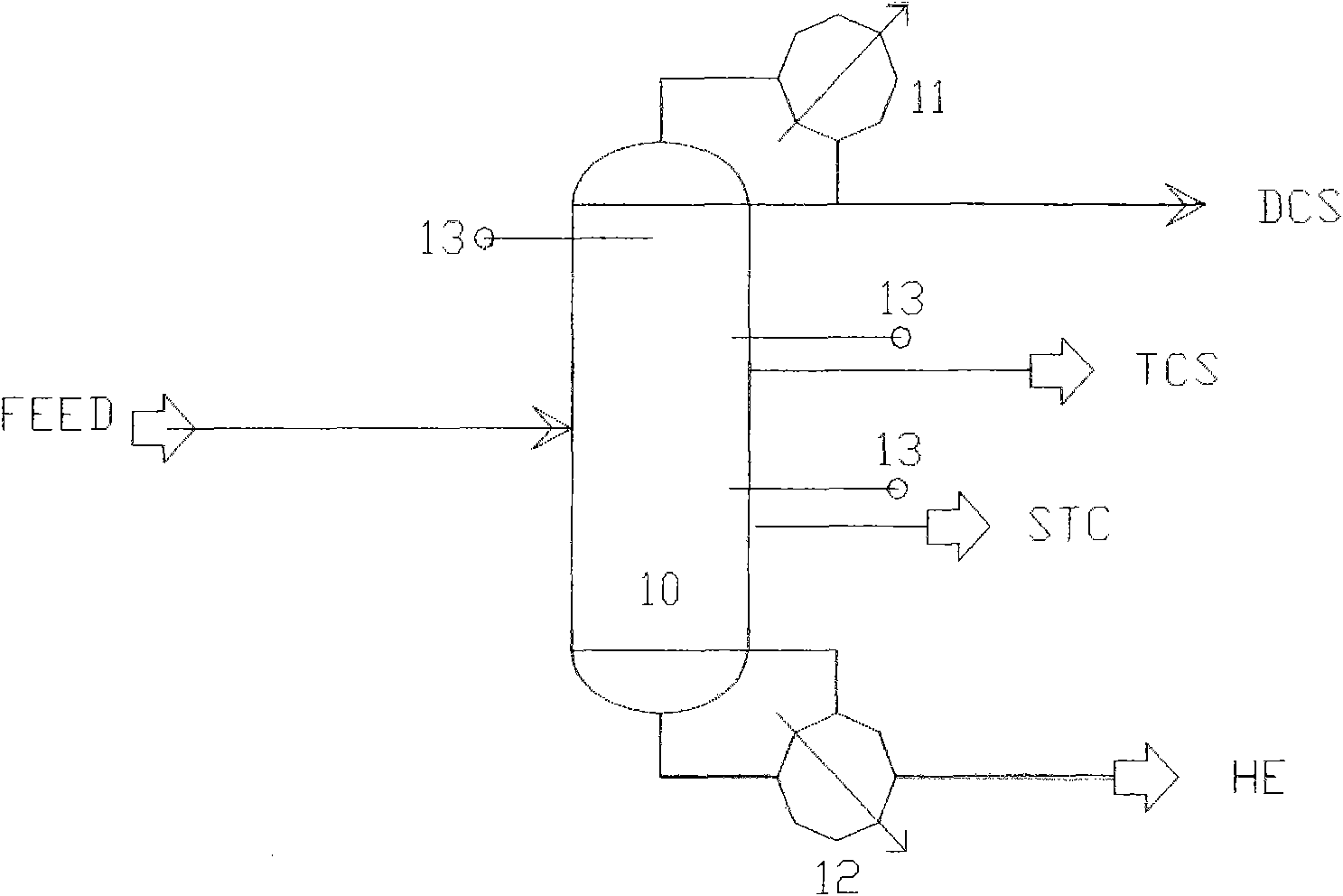 Method for refining trichlorosilane