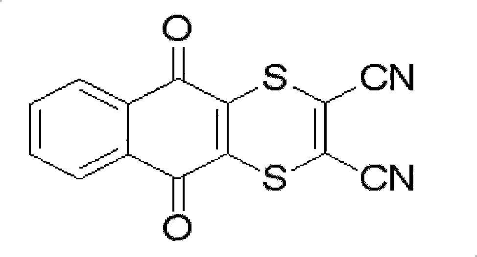 Sterilization composition containing dithianon and tebuconazole