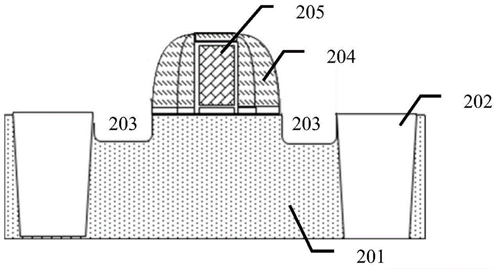 PMOS structure with SiGe source and drain area and manufacturing method thereof