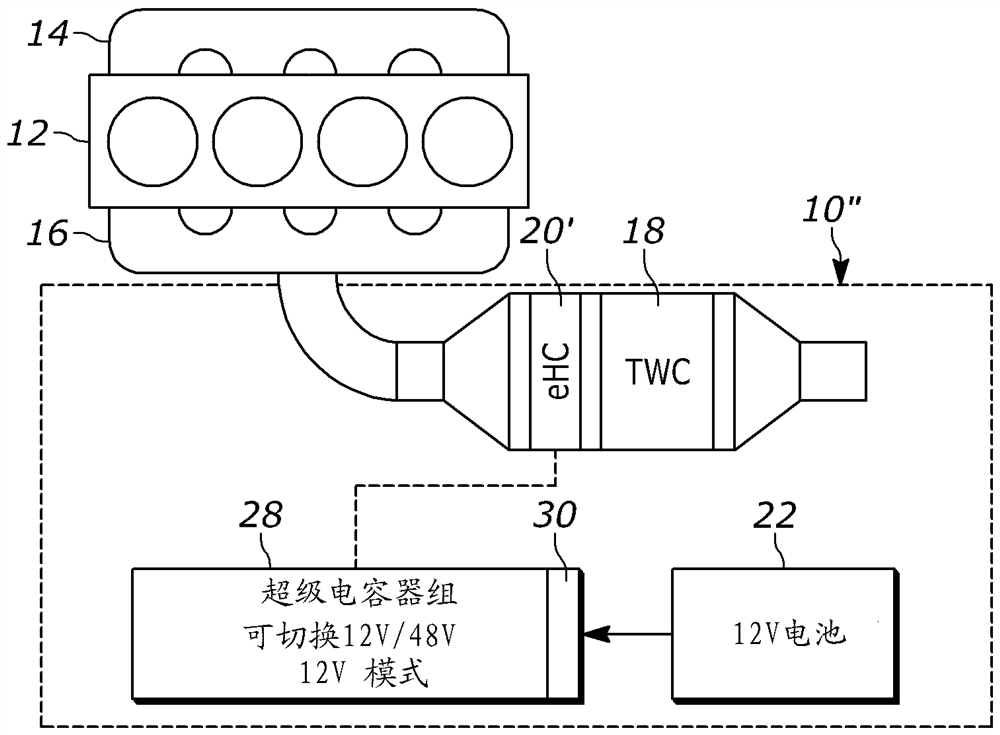 48V electrically heated catalyst system for vehicle