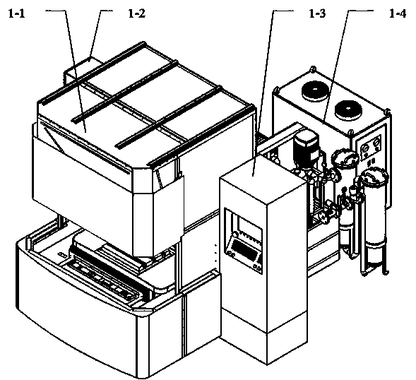 Electrolytic machining machine tool and working method thereof