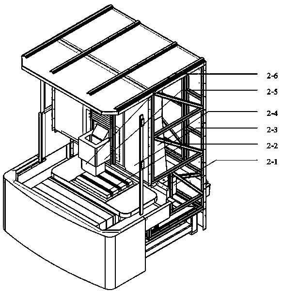 Electrolytic machining machine tool and working method thereof