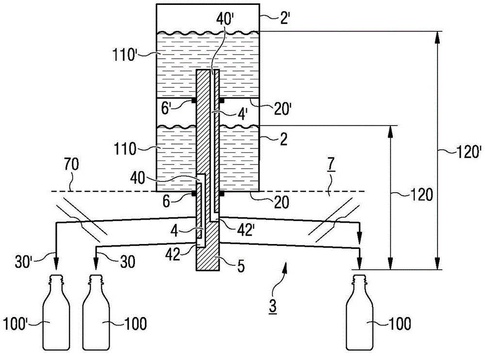 Device for filling at least one container with filling