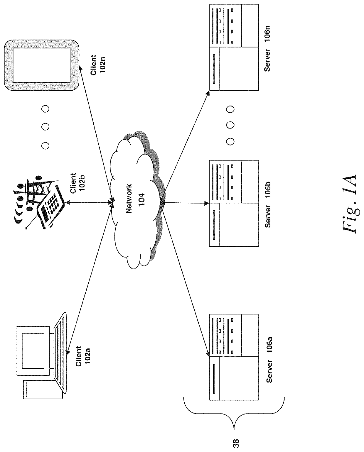 Dynamic state-driven centralized processing