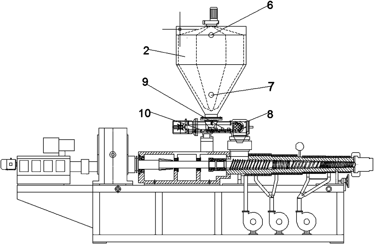 Full-automatic feeding system of polymer extruder machine