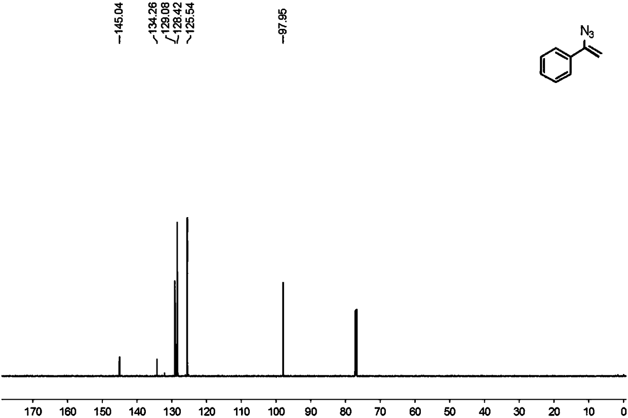 Synthesis method for preparing a large amount of alpha-vinyl azide compounds