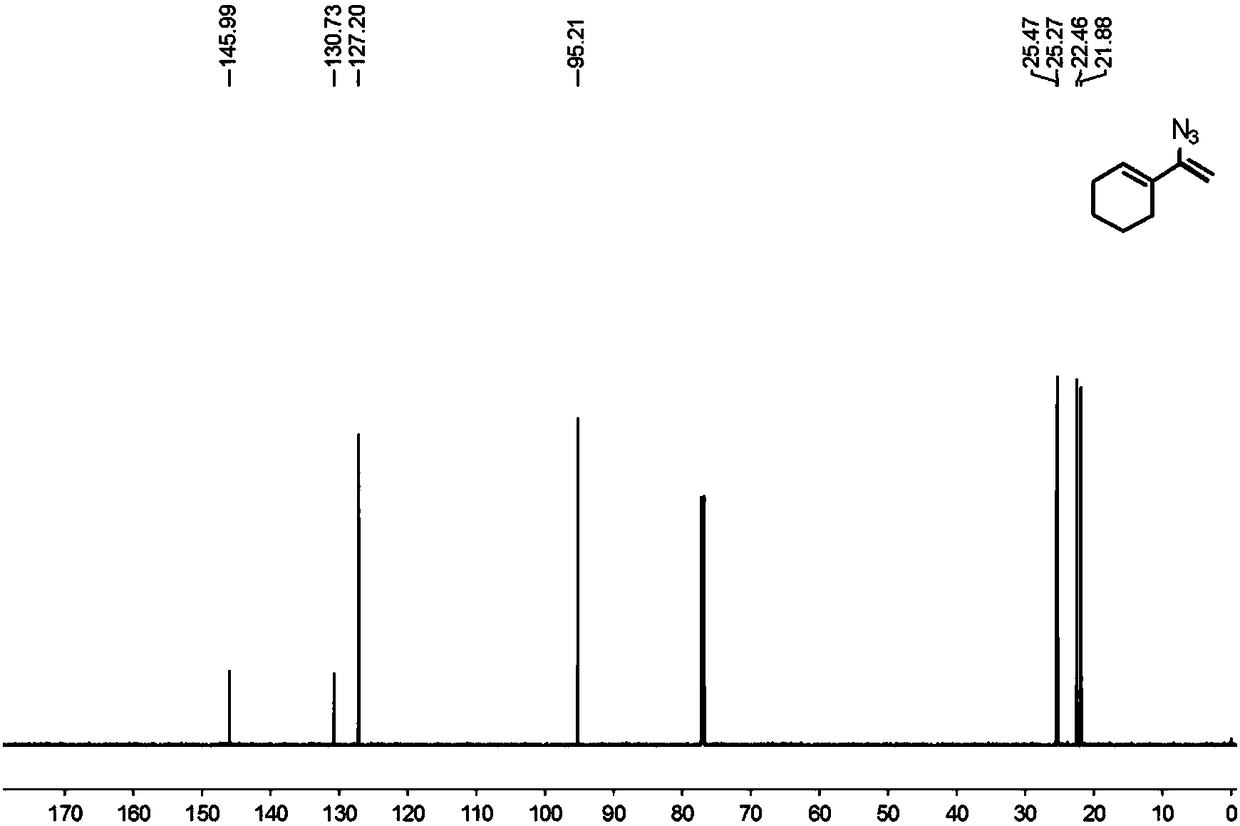 Synthesis method for preparing a large amount of alpha-vinyl azide compounds