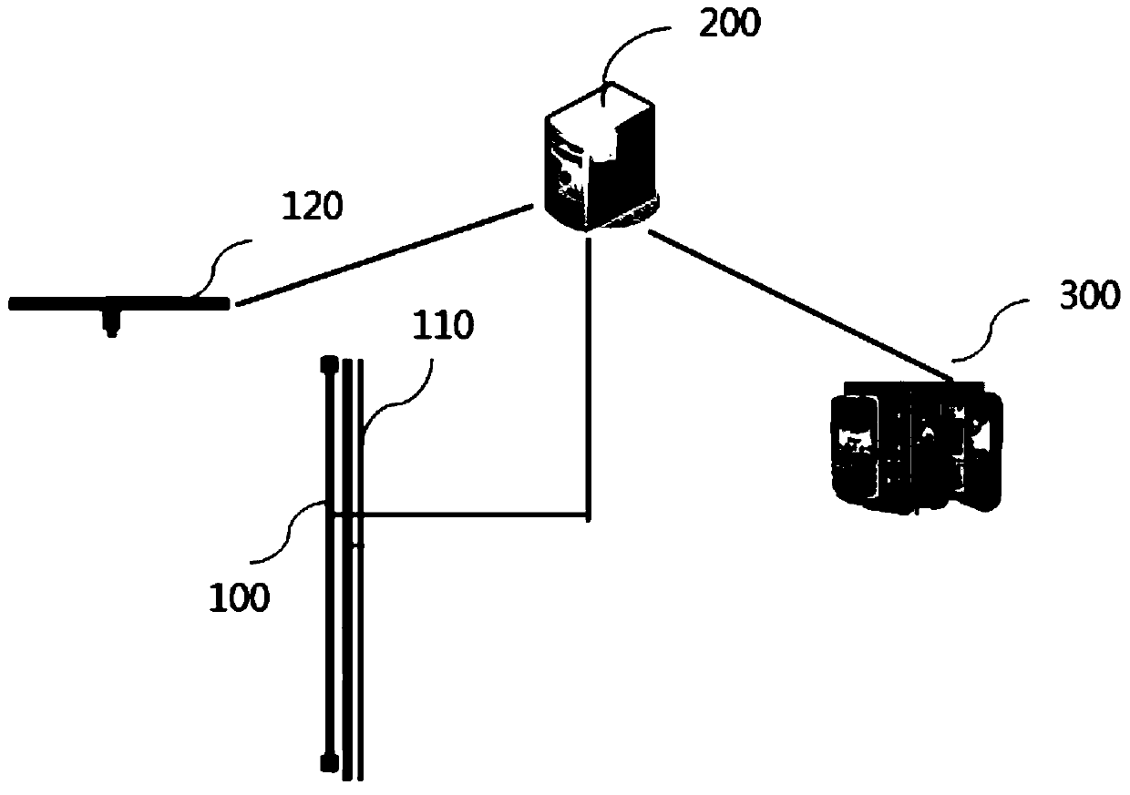 Offer and promise information display method, server and computer readable recording medium