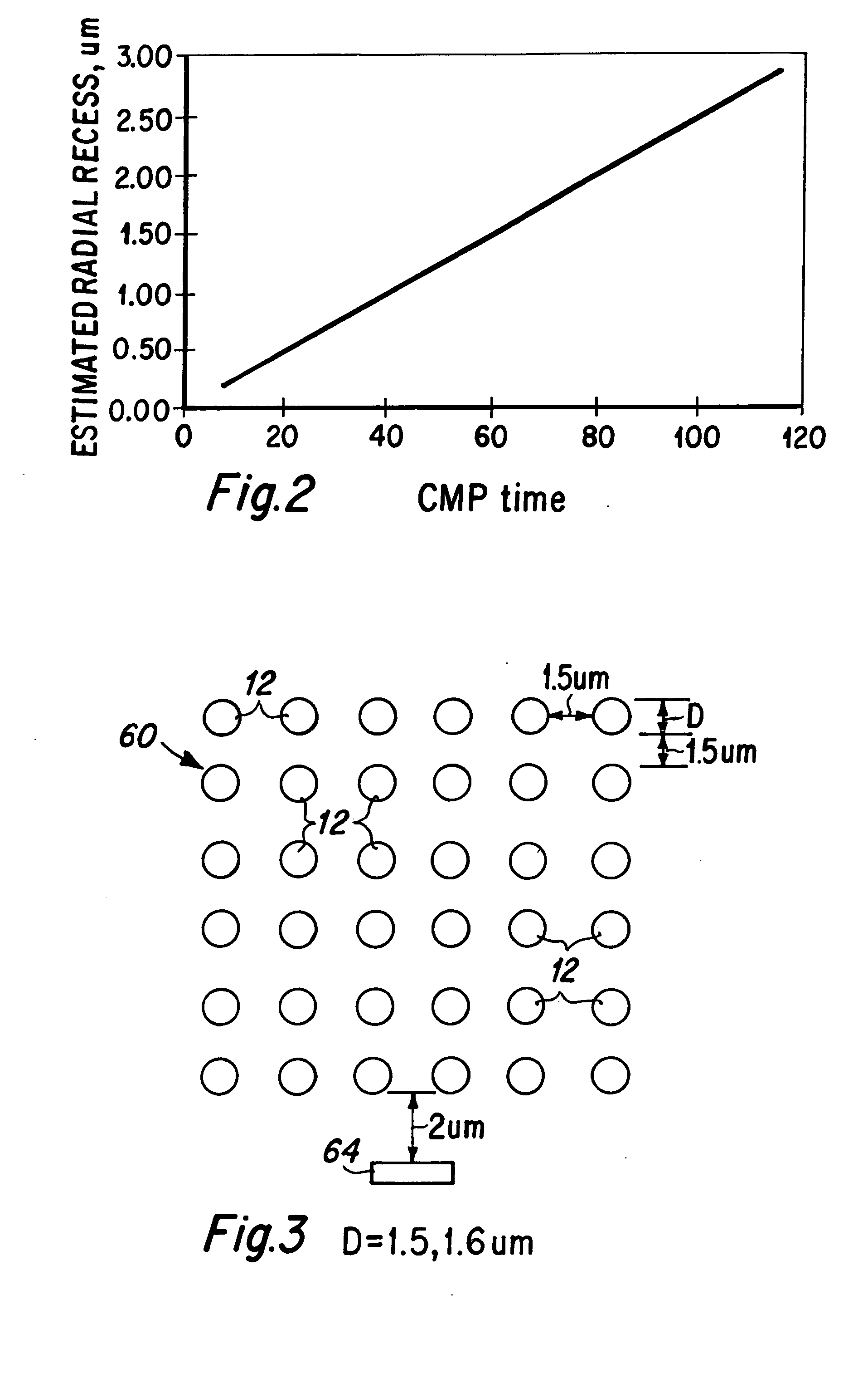 Dual function array feature for cmp process control and inspection