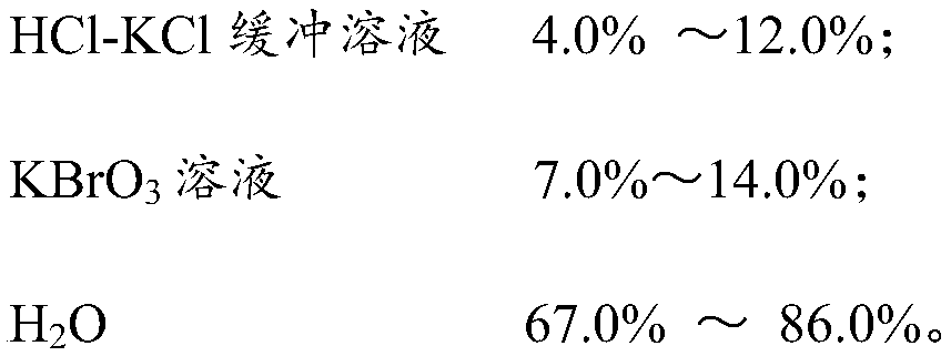 Composition for treating gaseous formaldehyde