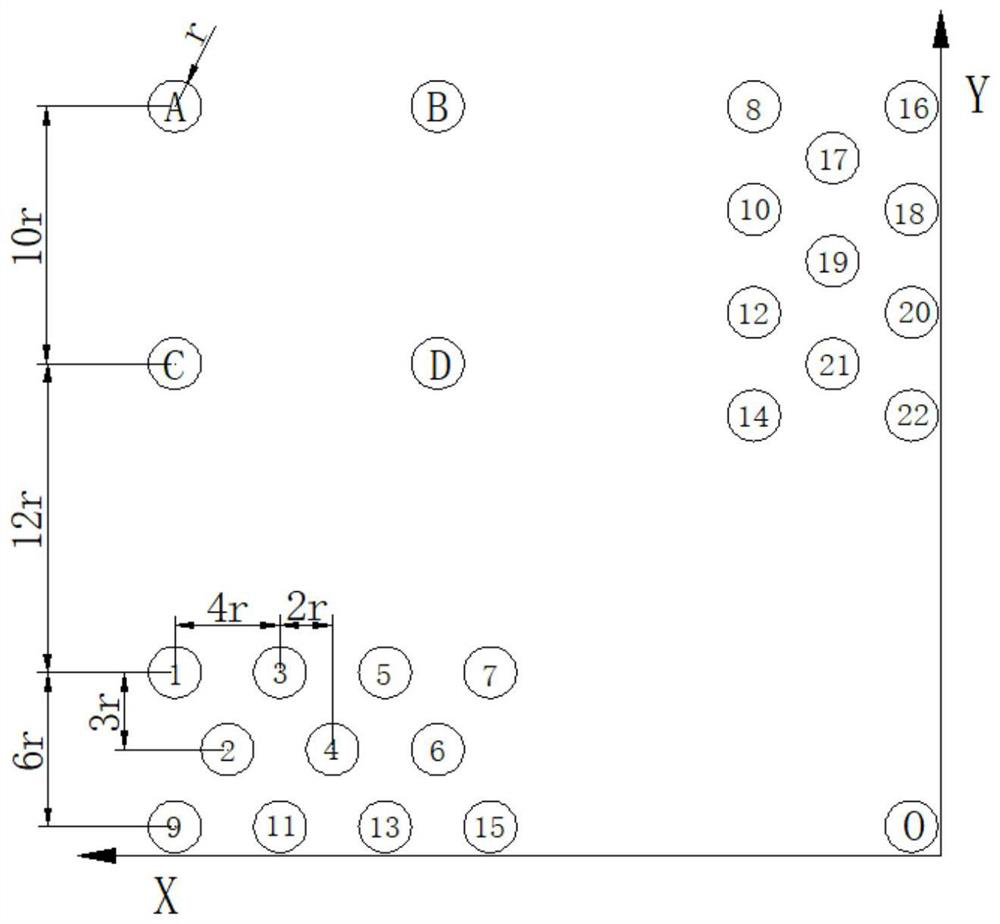 Dot-like distribution cooperative coding mark and its identification and positioning method