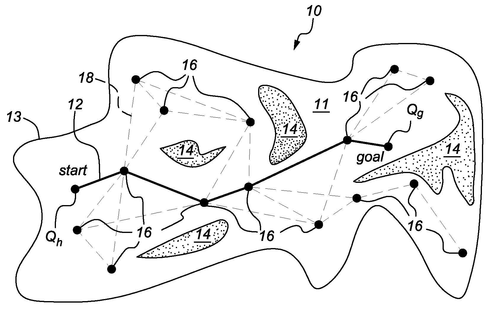 Apparatus and Method of Automated Manufacturing