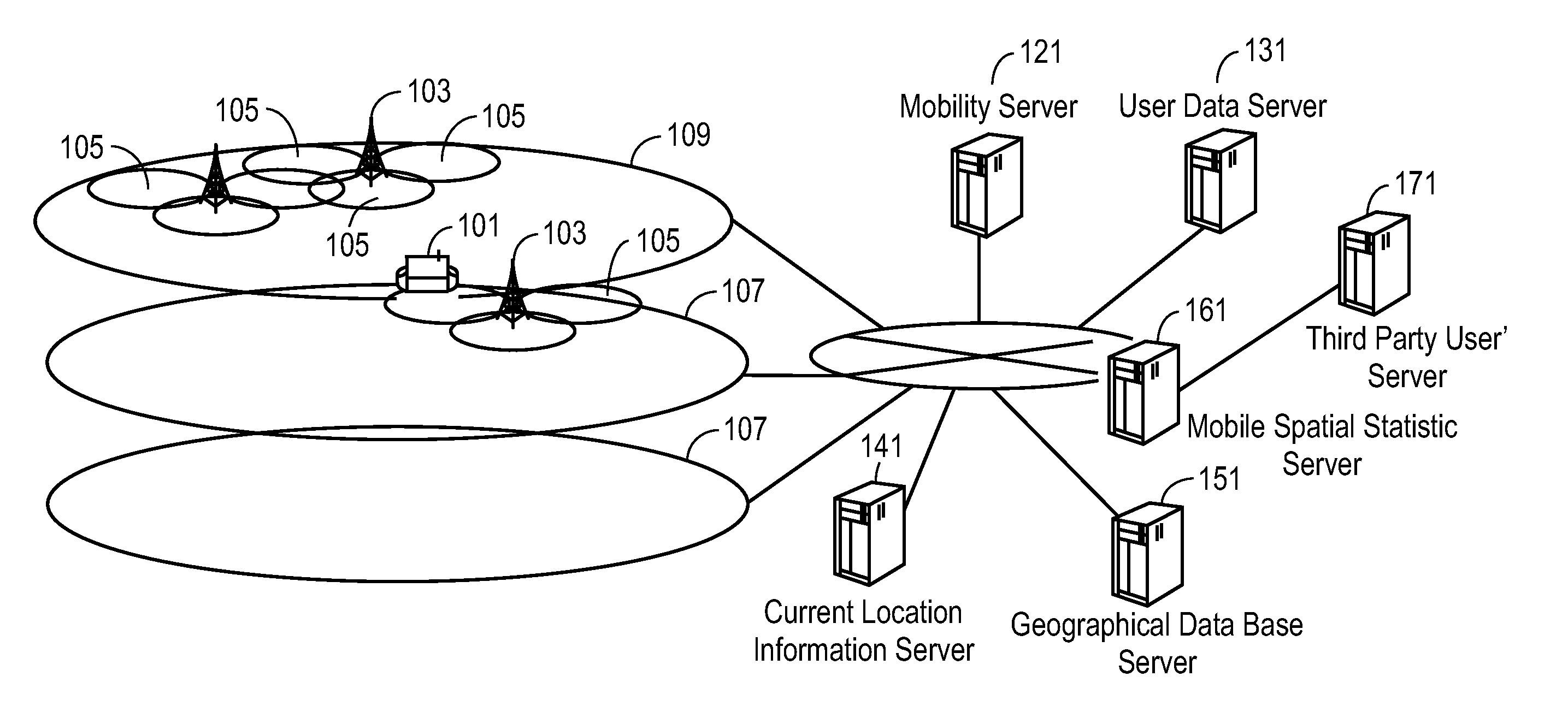 System and method for population tracking, counting, and movement estimation using mobile operational data and/or geographic information in mobile network