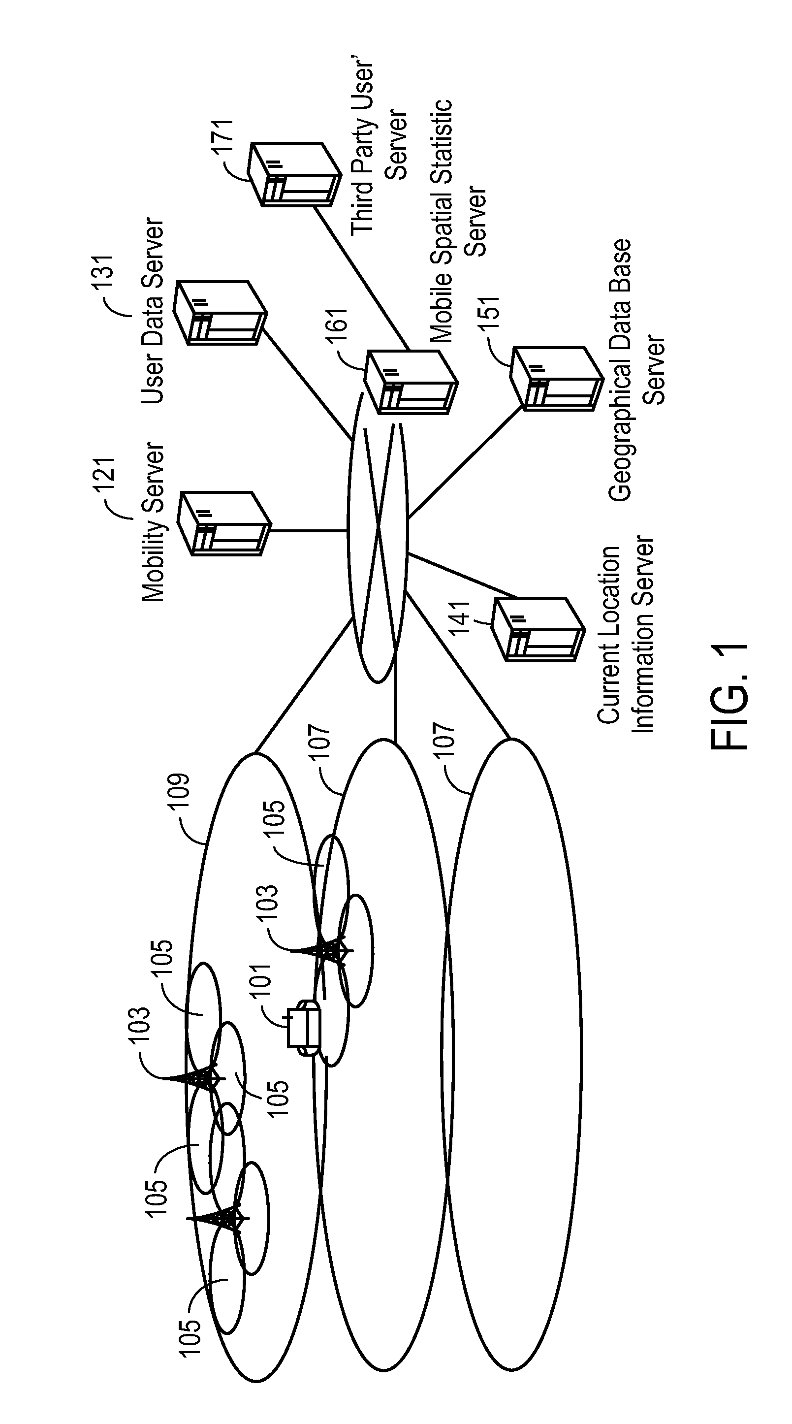 System and method for population tracking, counting, and movement estimation using mobile operational data and/or geographic information in mobile network