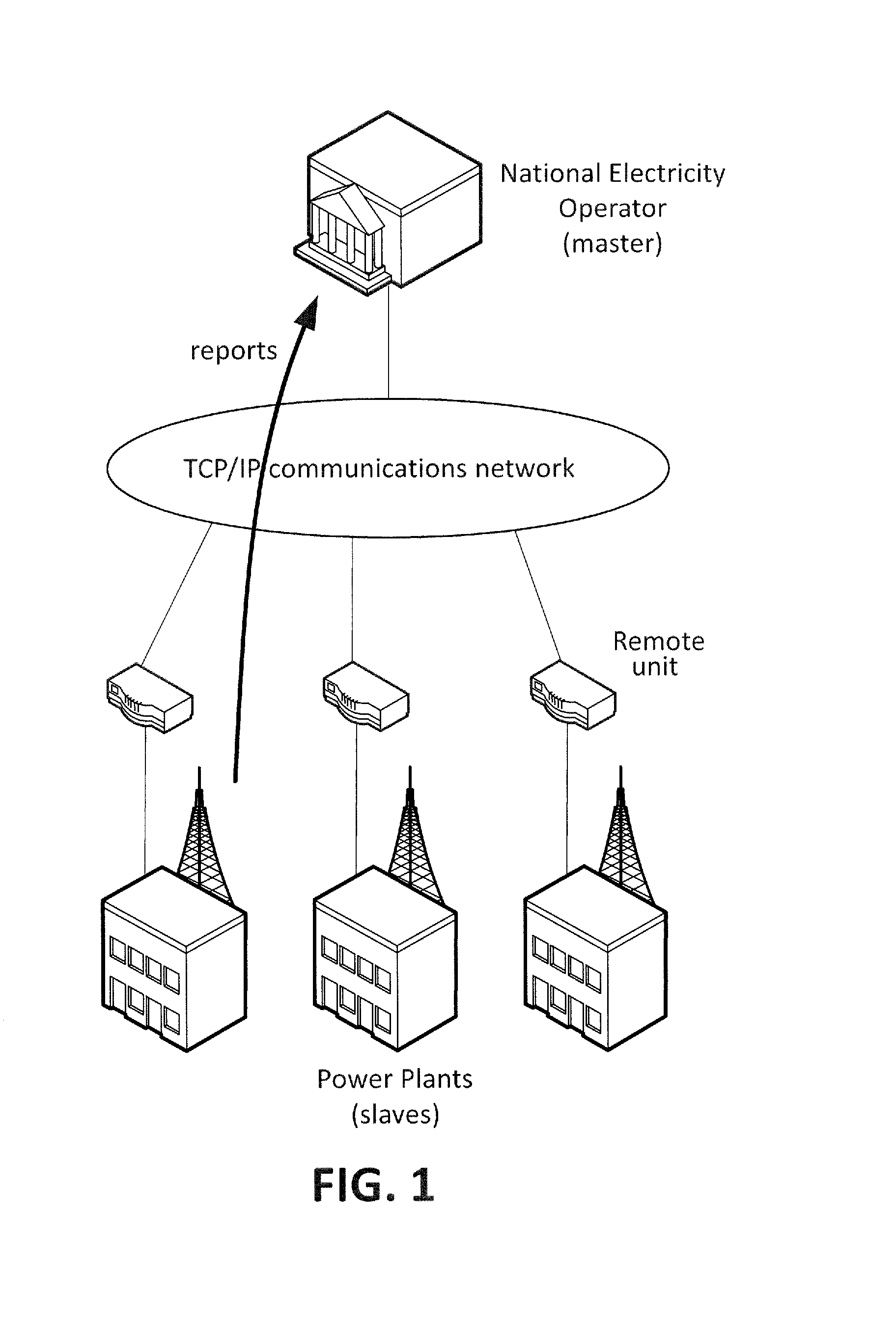 Computer implemented method for tracking and checking measures and computer programs thereof