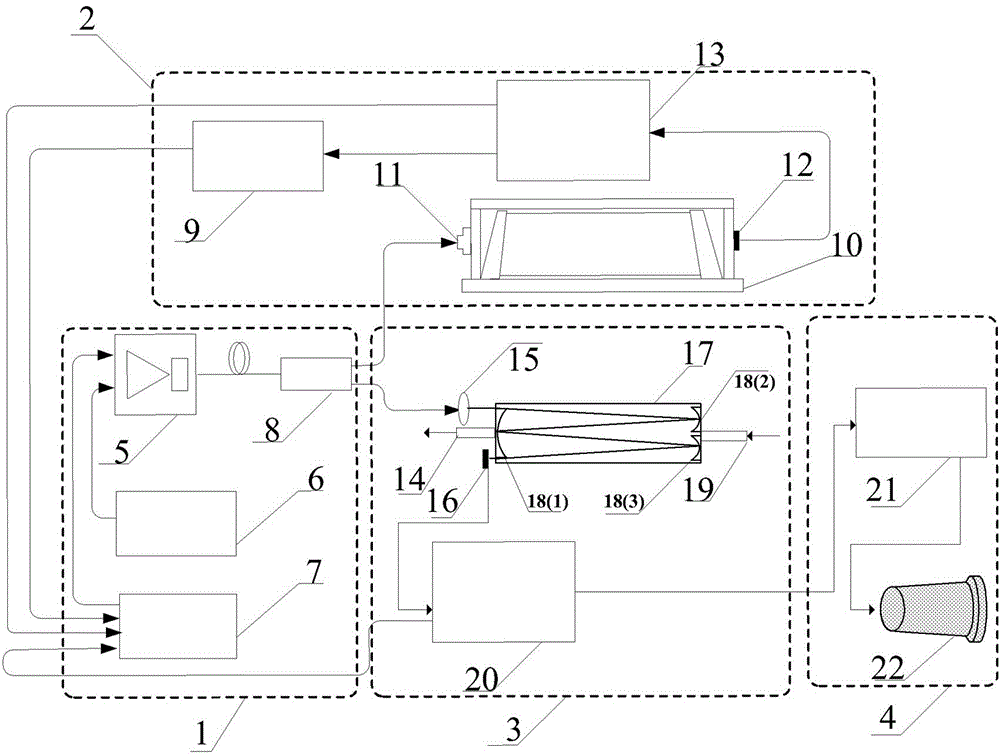 System for detecting Helicobacter pylori infection