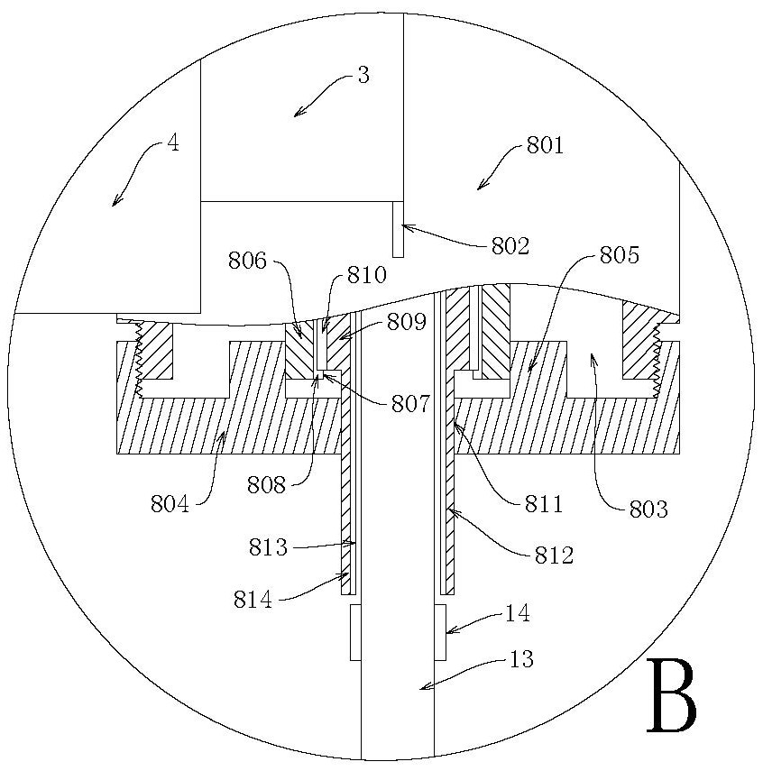 Dialysis catheter positioning device for nephrology