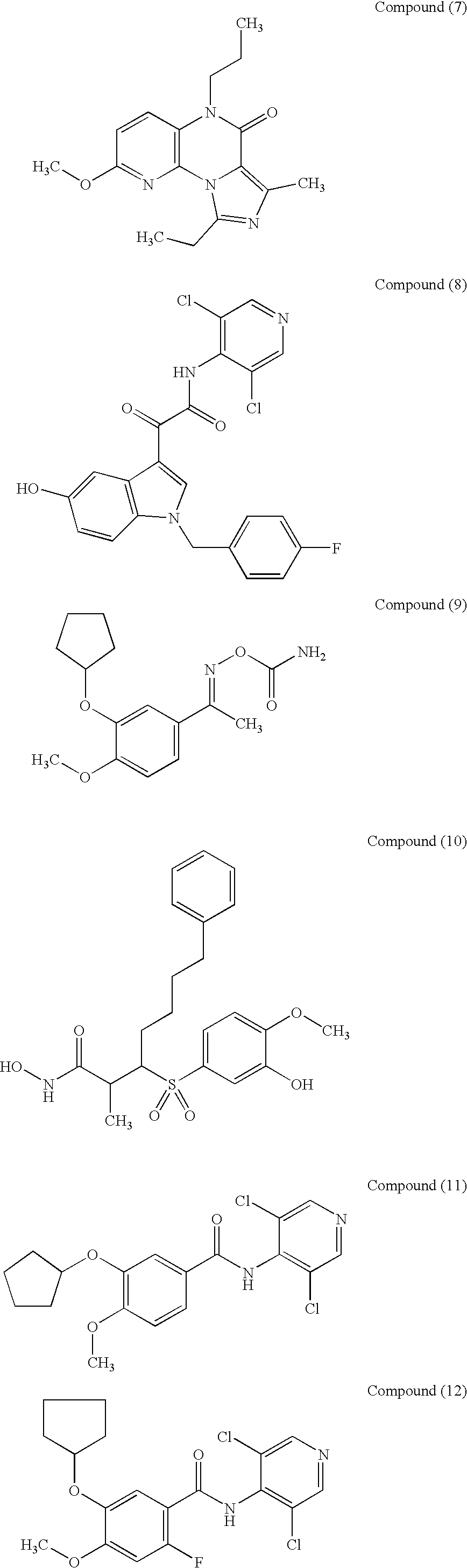 Compositions for promoting healing of bone fracture