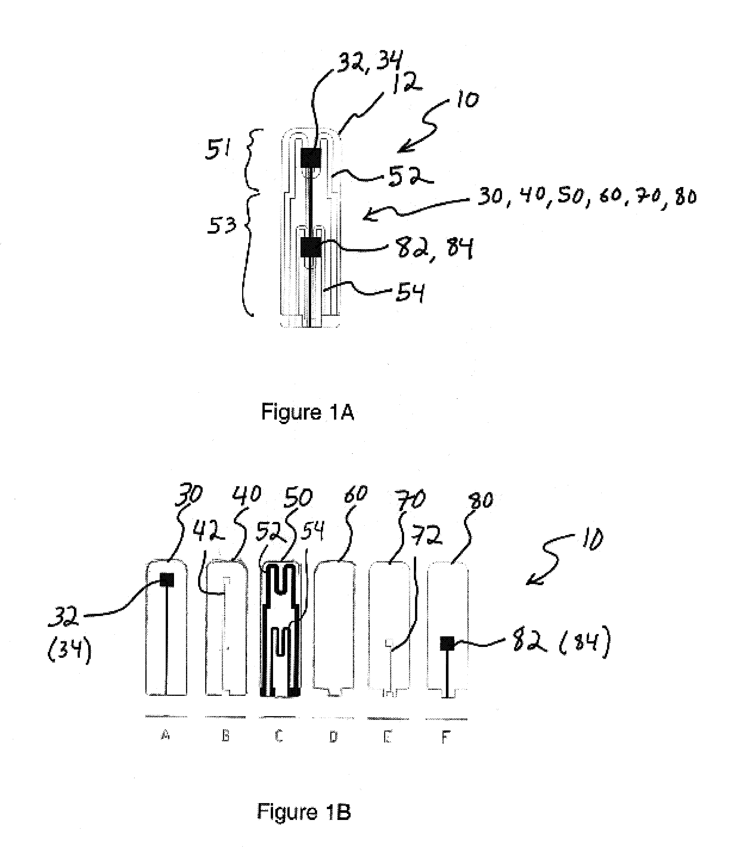 Multilayer ceramic NOx gas sensor device