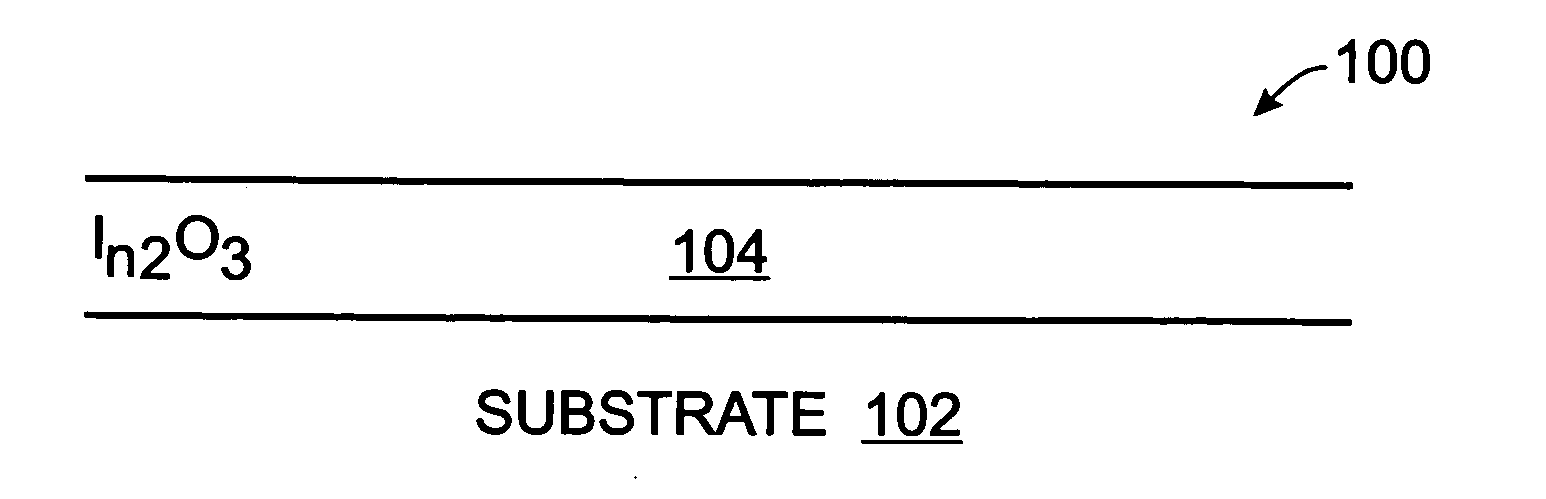 Indium oxide conductive film structures