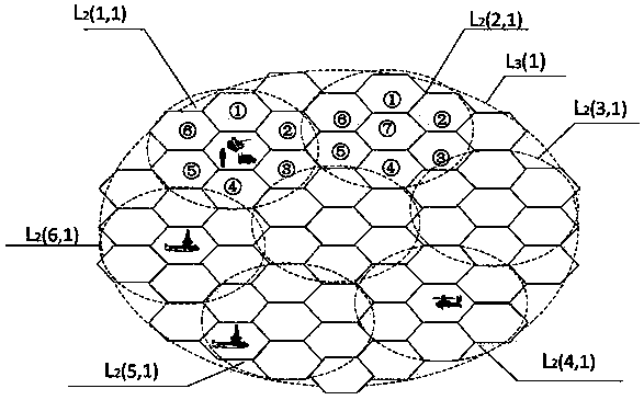 Elastic beam position resource scheduling system and scheduling method for jump beams