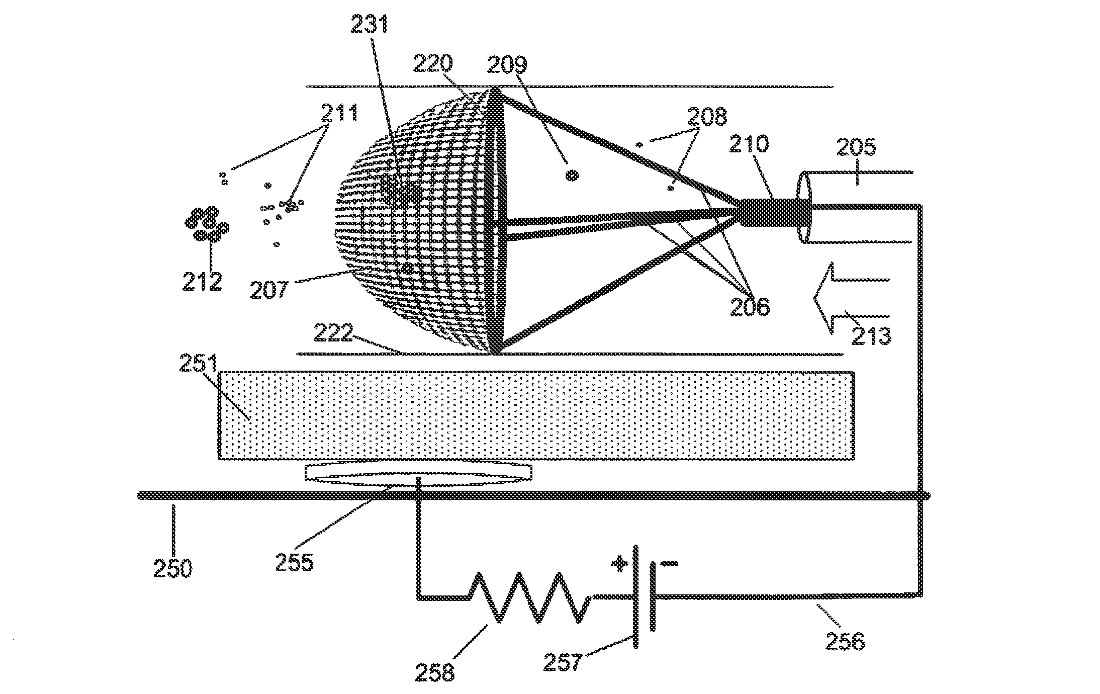 Electrostatic Vascular Filters