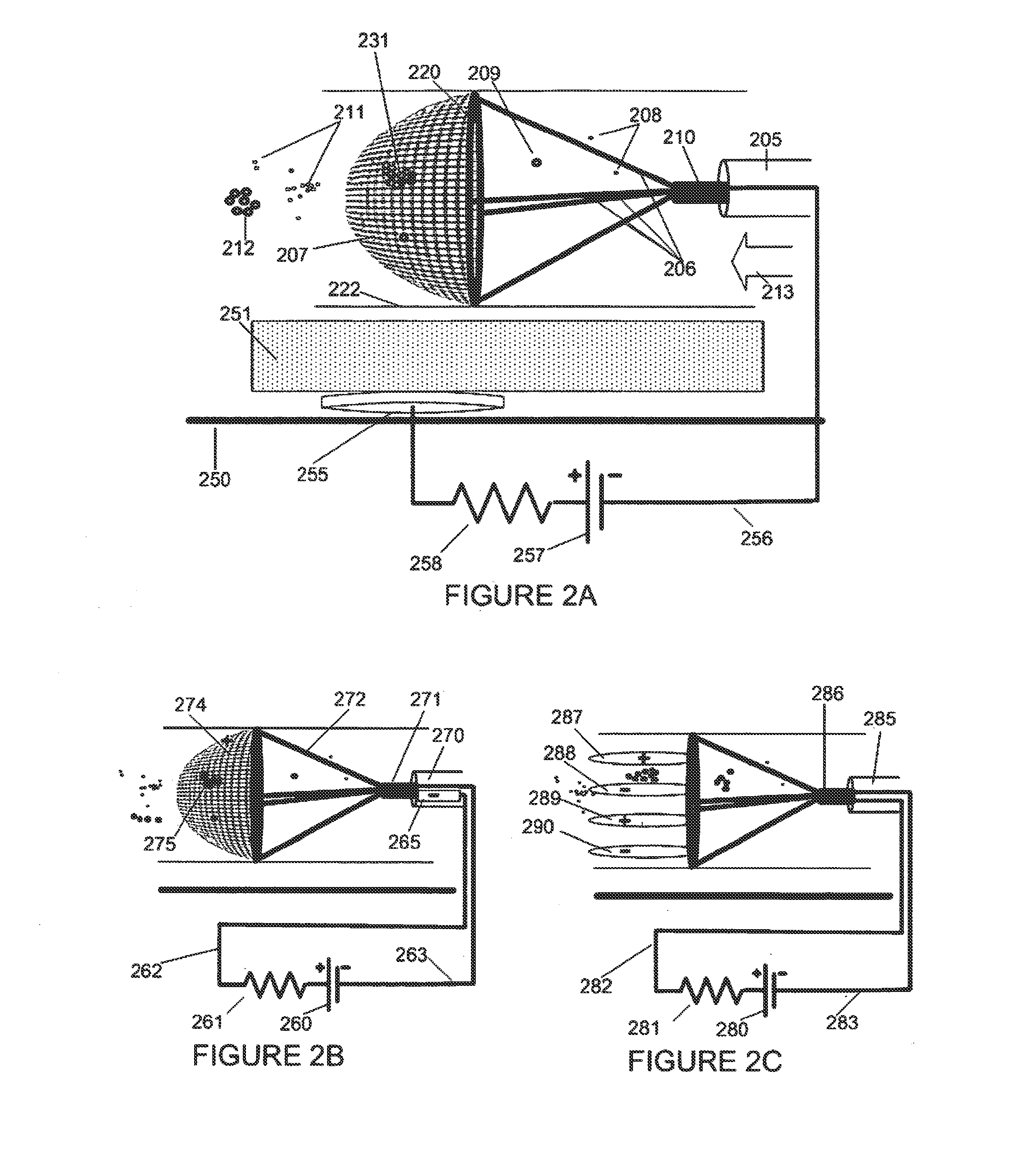 Electrostatic Vascular Filters