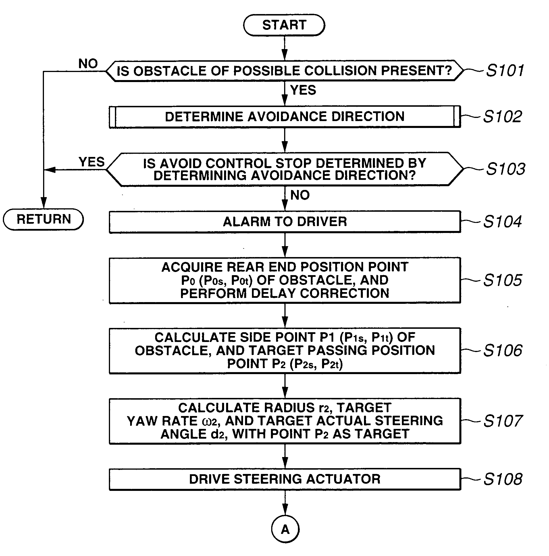 Vehicle traveling control device