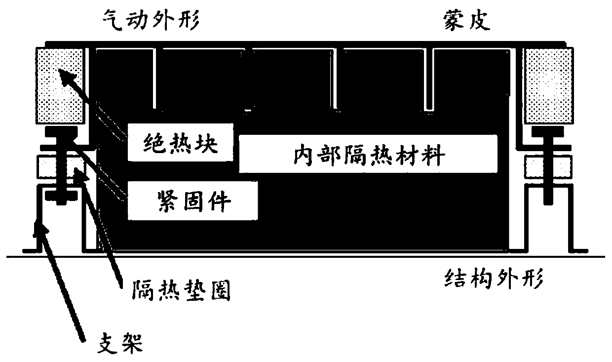 Integral preparation method of ceramic-based composite lattice structure