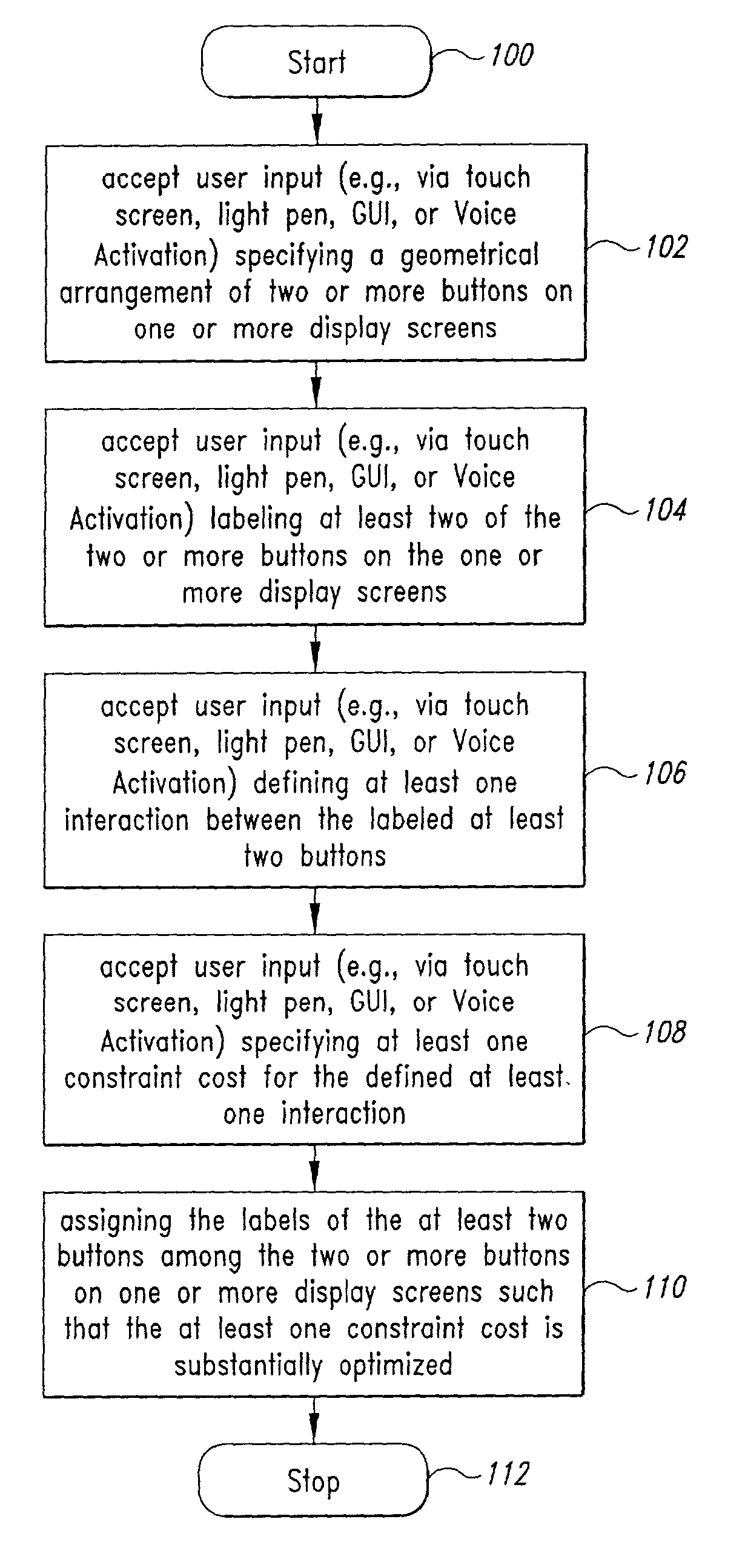 Multifunction display design tool