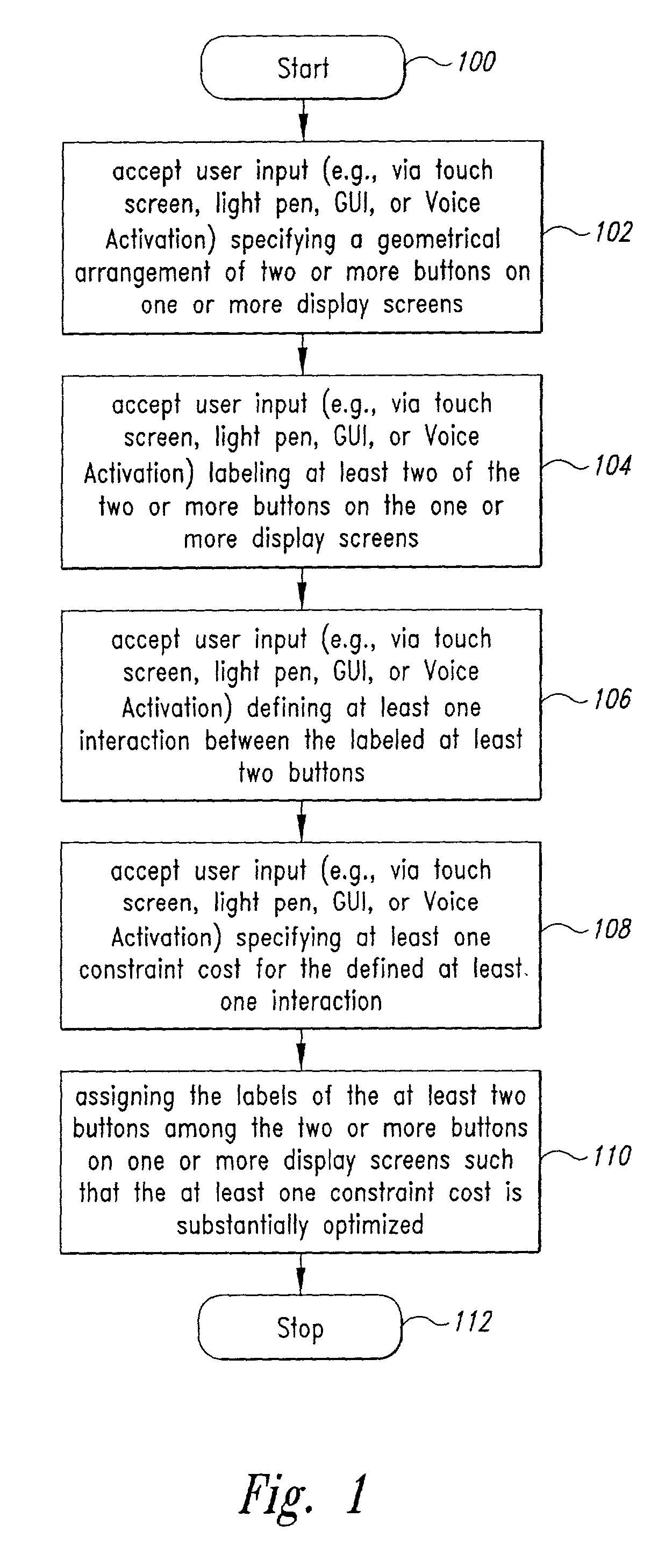 Multifunction display design tool