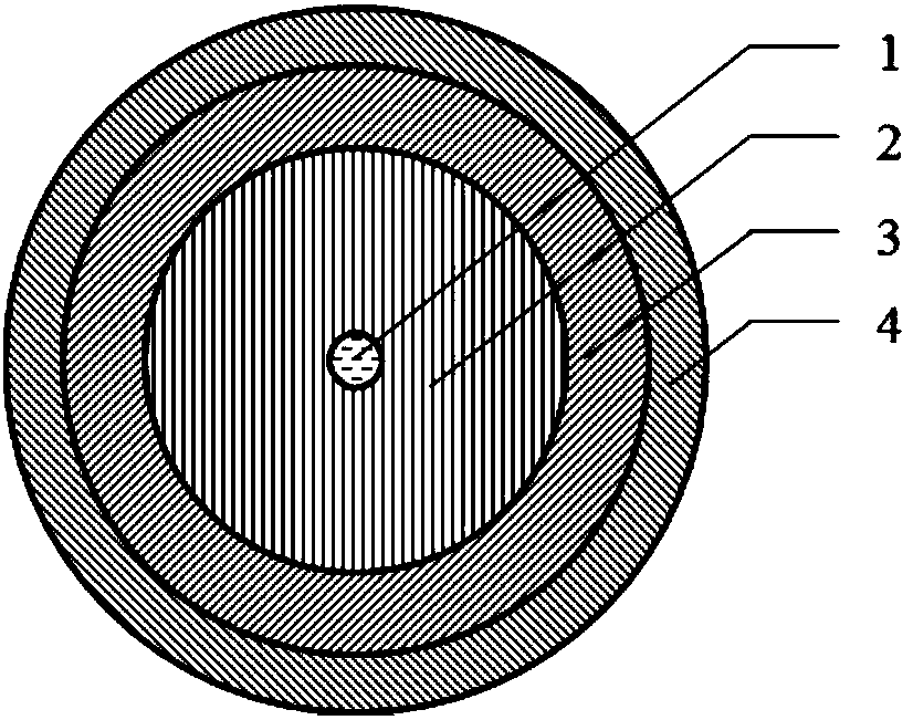 Radiation-resistant and high-low-temperature single-mode optical fiber