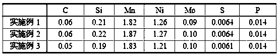 A high-toughness seamless submerged arc flux-cored welding wire for 460mpa steel