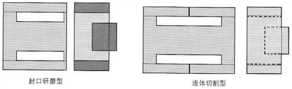 Manufacturing process of special-shaped ferrite magnetic core