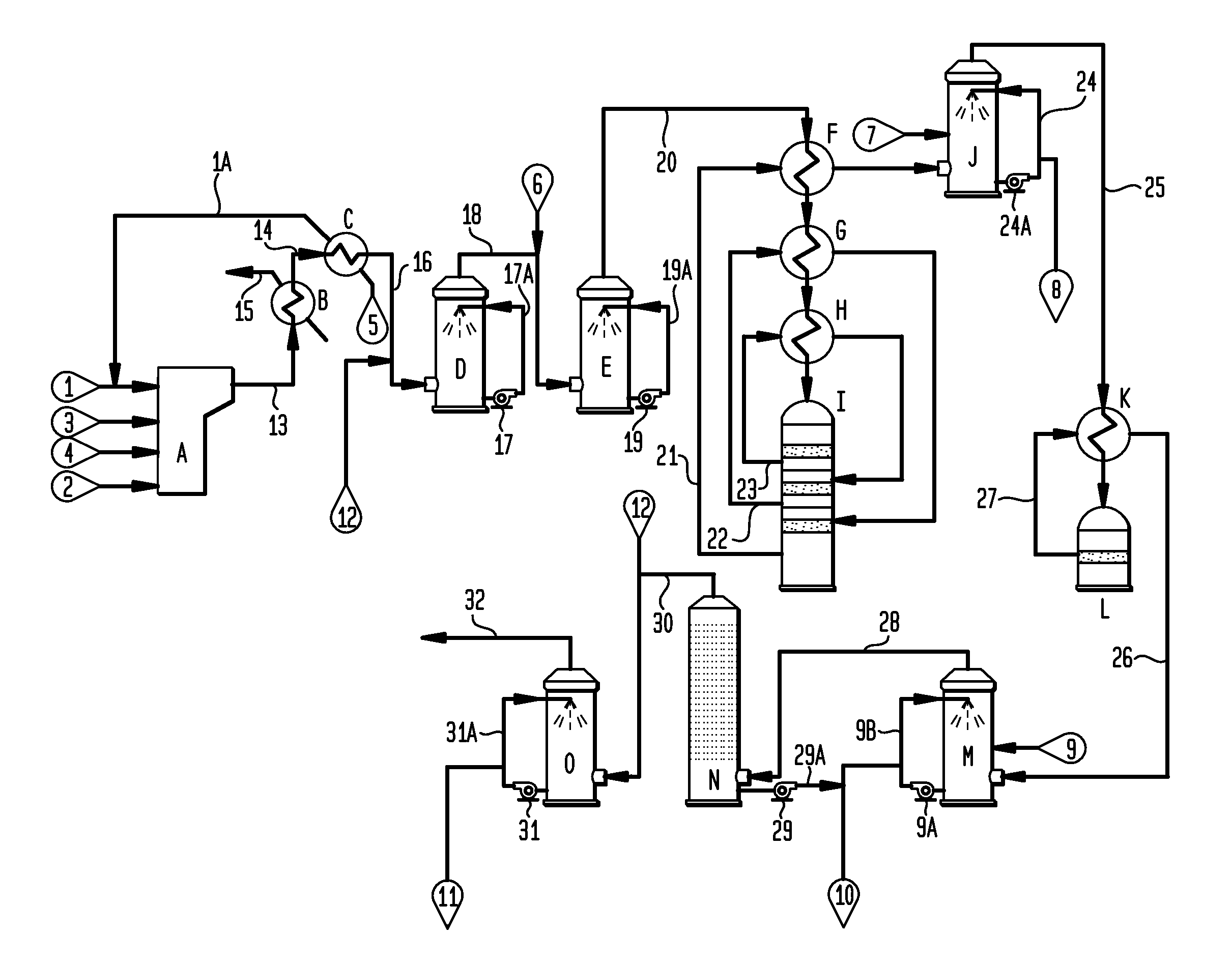 Process for removing contaminants from gas streams