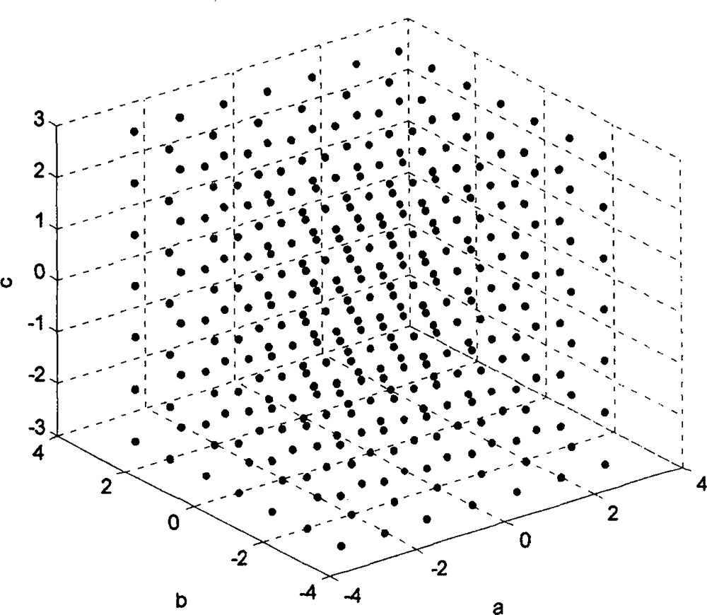 Three-dimensional space vector modulation algorithm of multi-level inverter