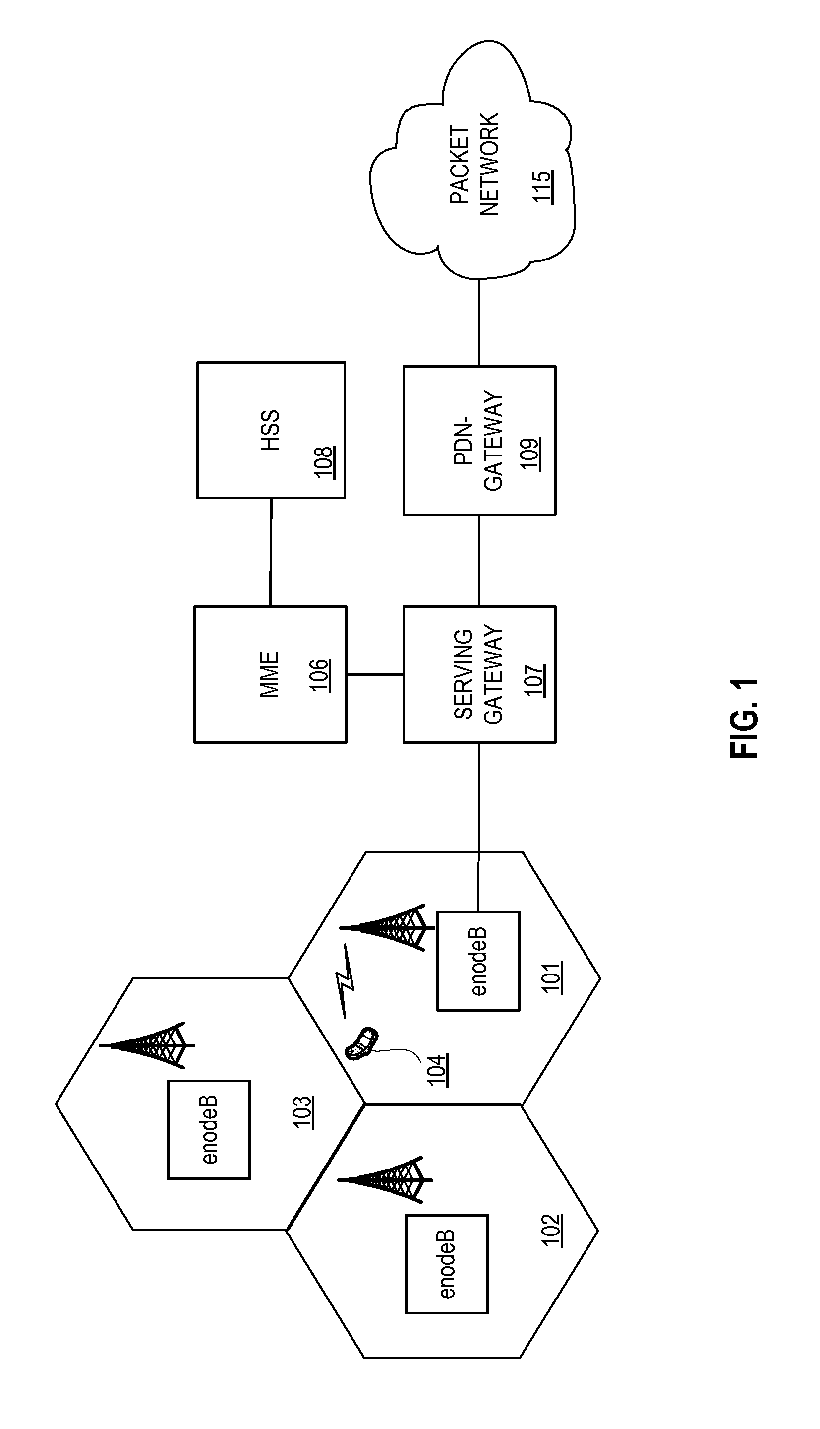 Mobility Management of Wireless Networks Based on Multipath Transfer Control Protocol