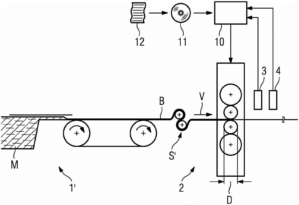 Method for producing a metal strip using a casting rolling assembly and control and/or regulating device for a compound casting rolling assembly