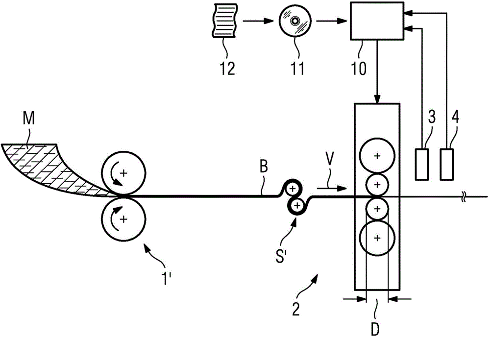 Method for producing a metal strip using a casting rolling assembly and control and/or regulating device for a compound casting rolling assembly