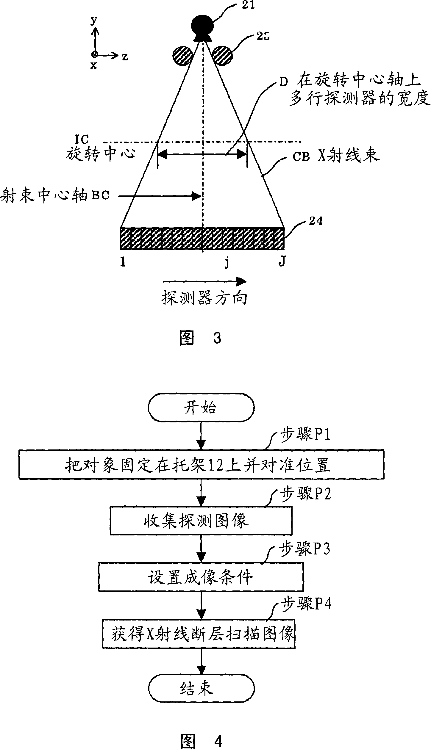 X-ray CT imaging method and X-ray CT apparatus