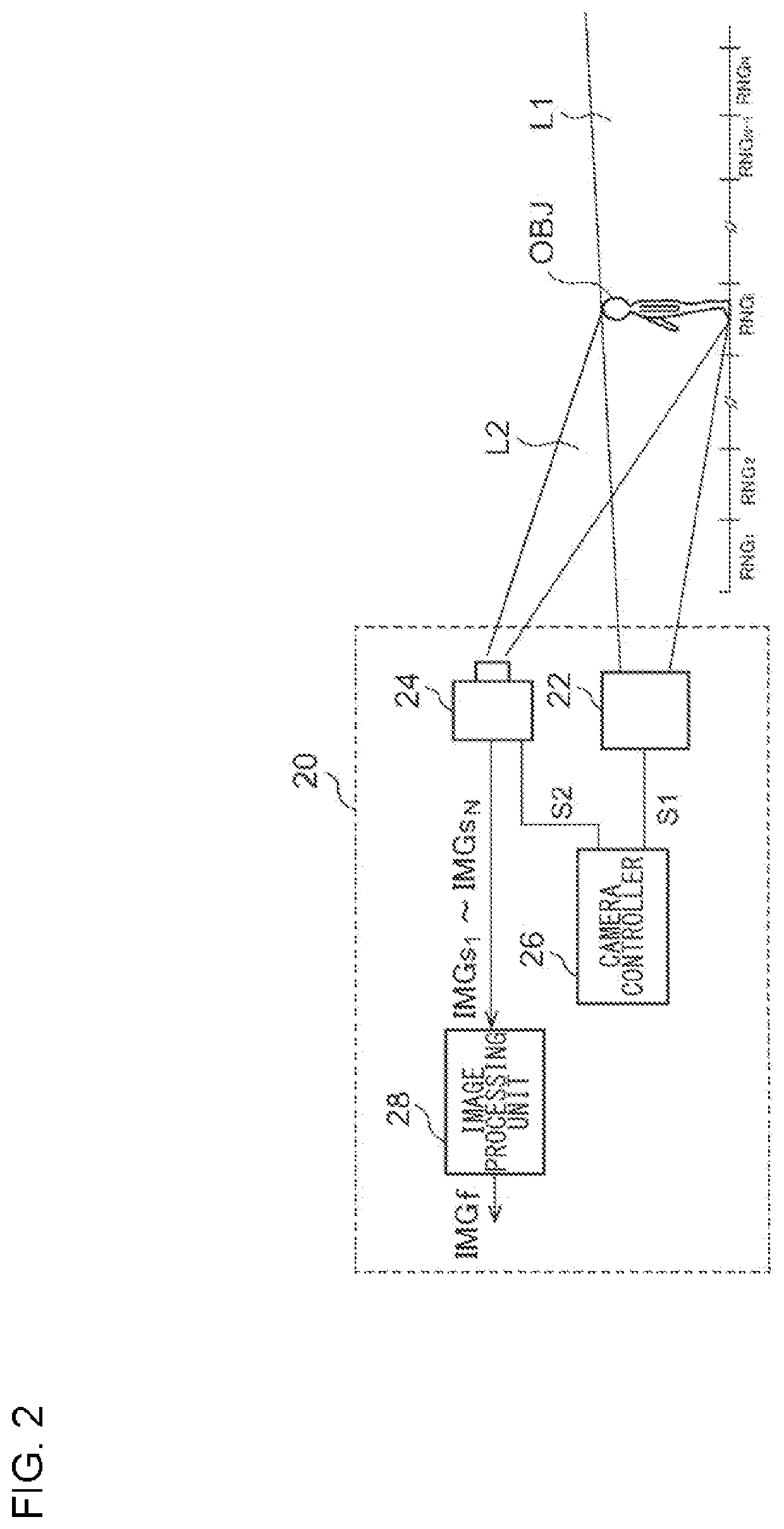 Gating camera