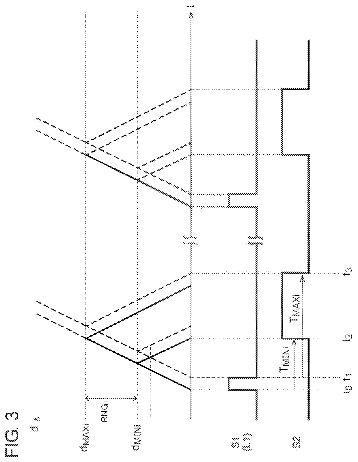 Gating camera