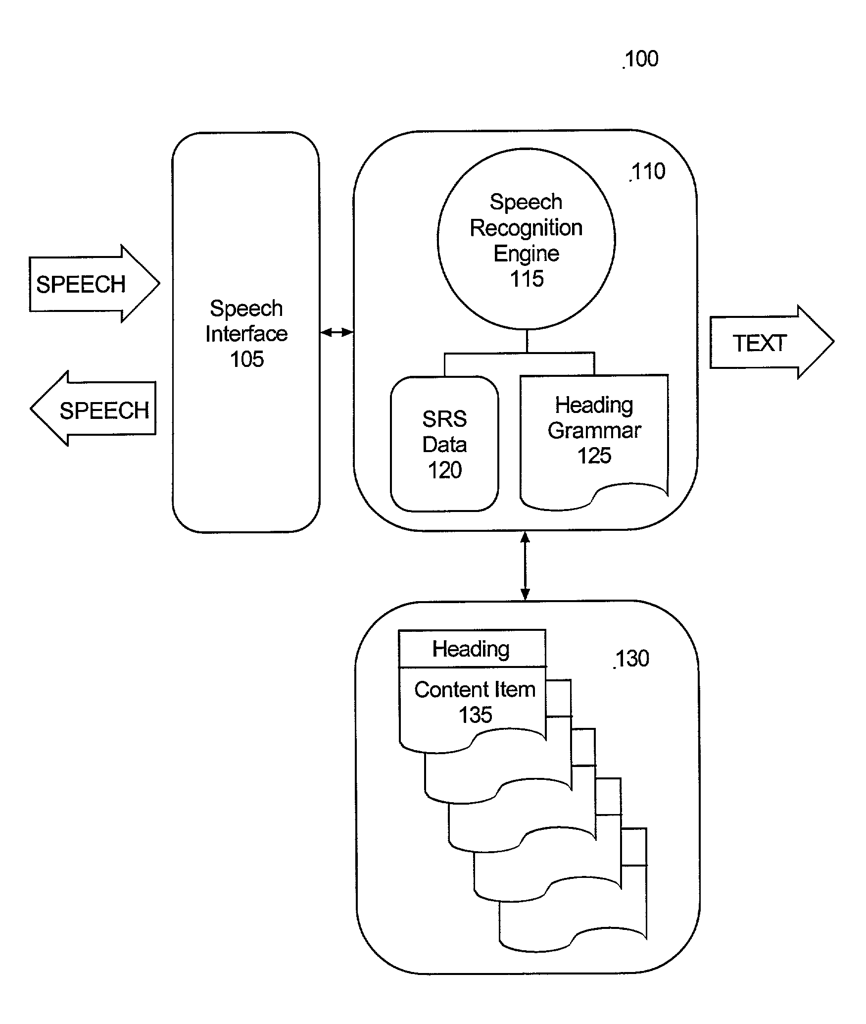 Automatic generation of efficient grammar for heading selection