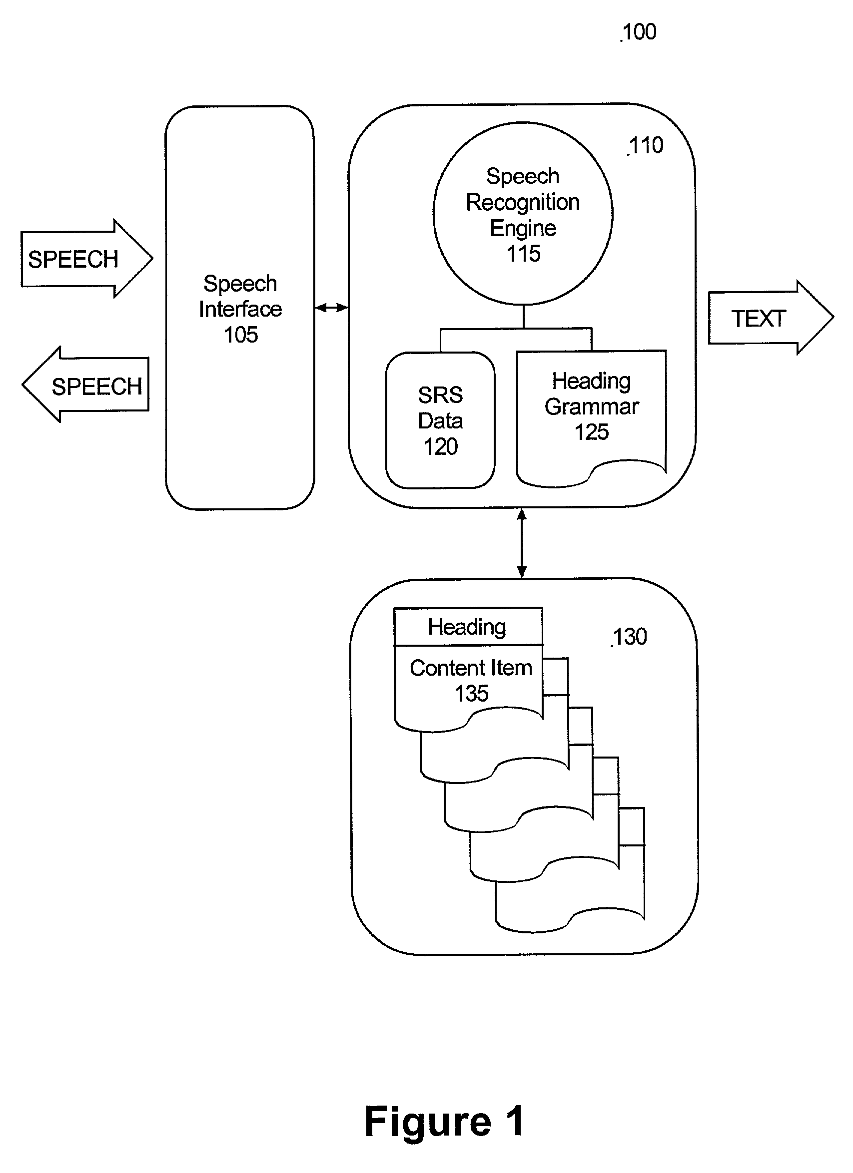 Automatic generation of efficient grammar for heading selection